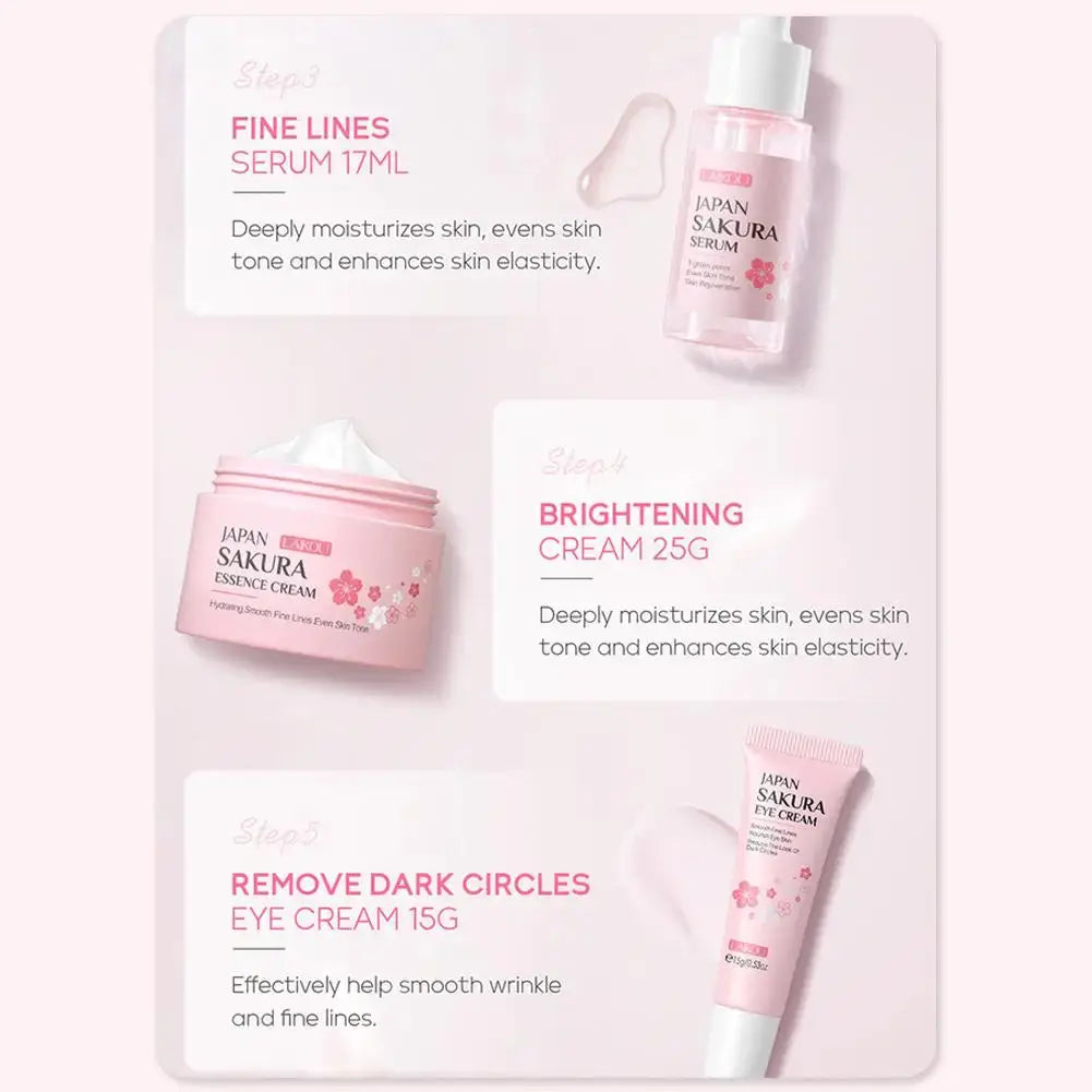 Sérum et crème anti-rides Sakura