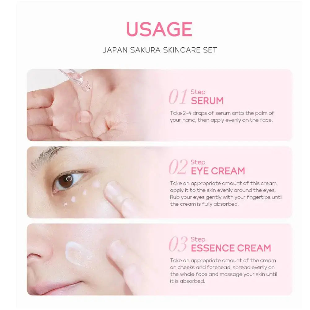 Mode d’emploi du coffret soin Sakura